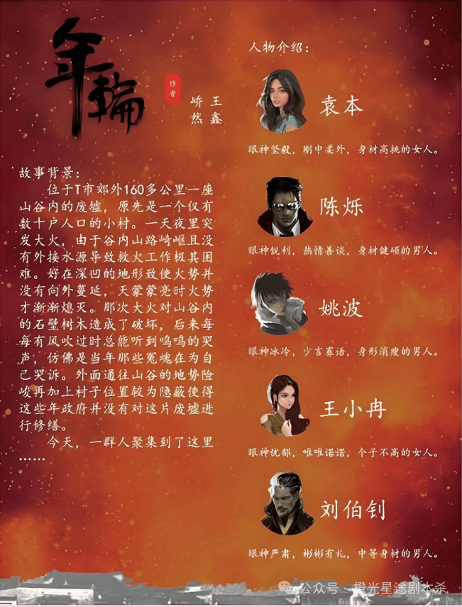 大热门剧本类型创作解析与避坑策略新葡京2025剧本杀新手指南：四(图11)
