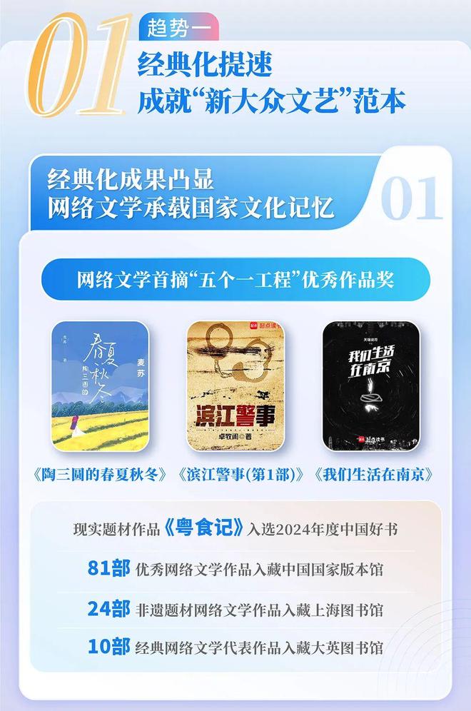 中国网络文学发展研究报告澳门新葡京网站2024(图3)