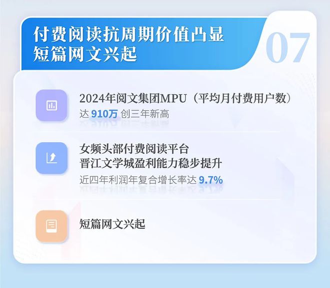 中国网络文学发展研究报告澳门新葡京网站2024(图6)