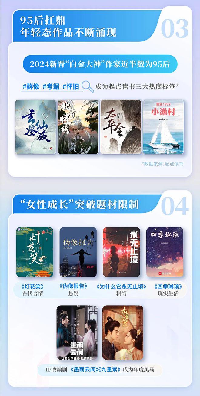中国网络文学发展研究报告澳门新葡京网站2