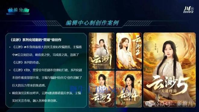 创始人洛古特分享短剧创作方法论新葡京主编驱动爆款！百川中文(图6)