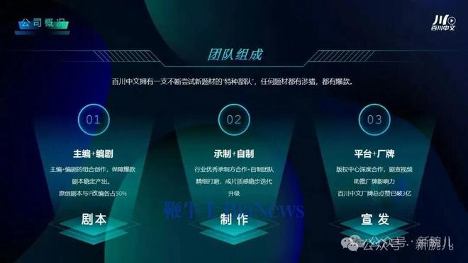 创始人洛古特分享短剧创作方法论新葡京主编驱动爆款！百川中文(图5)