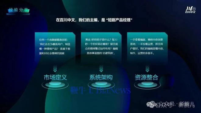 创始人洛古特分享短剧创作方法论新葡京主编驱动爆款！百川中文(图1)