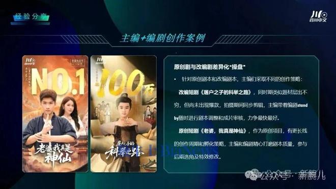 创始人洛古特分享短剧创作方法论新葡京主编驱动爆款！百川中文(图8)