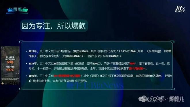 创始人洛古特分享短剧创作方法论新葡京主编驱动爆款！百川中文(图10)